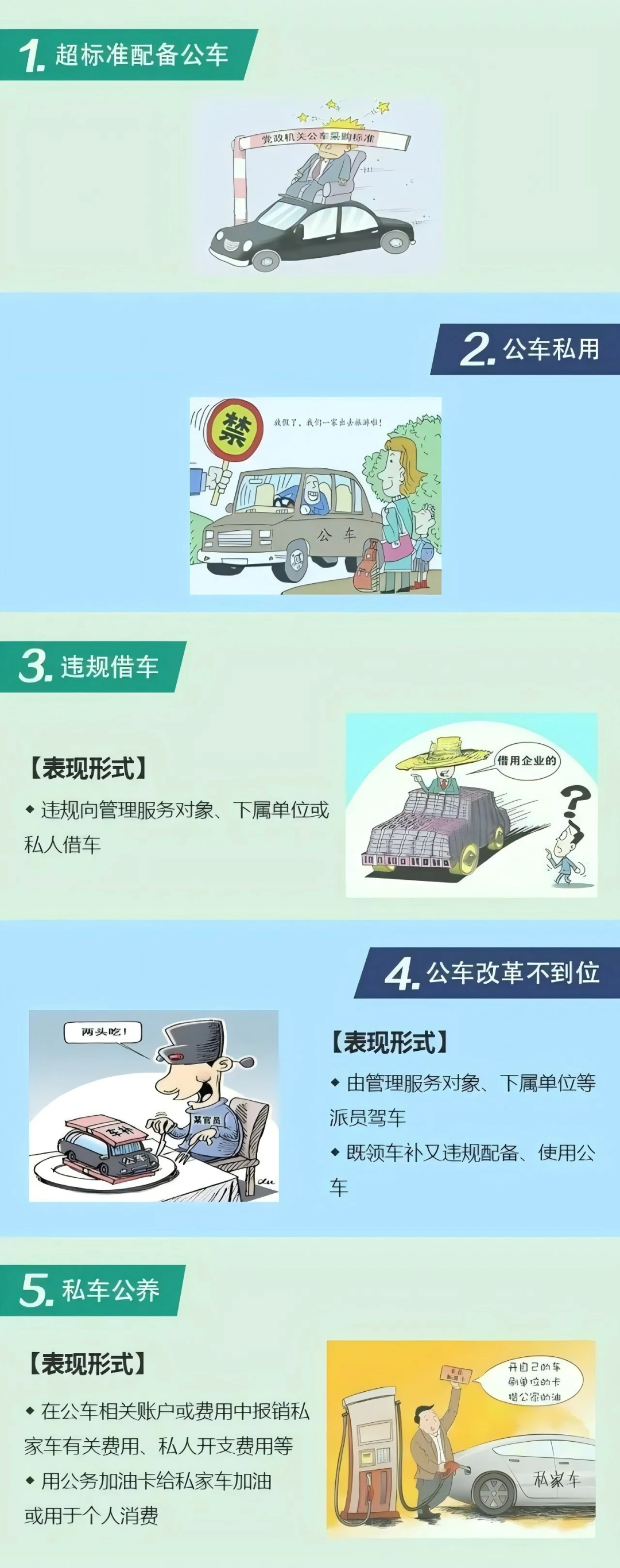 違反中央八項規定精神具體表現系列二 違反中央八項規定精神具體表現系列二