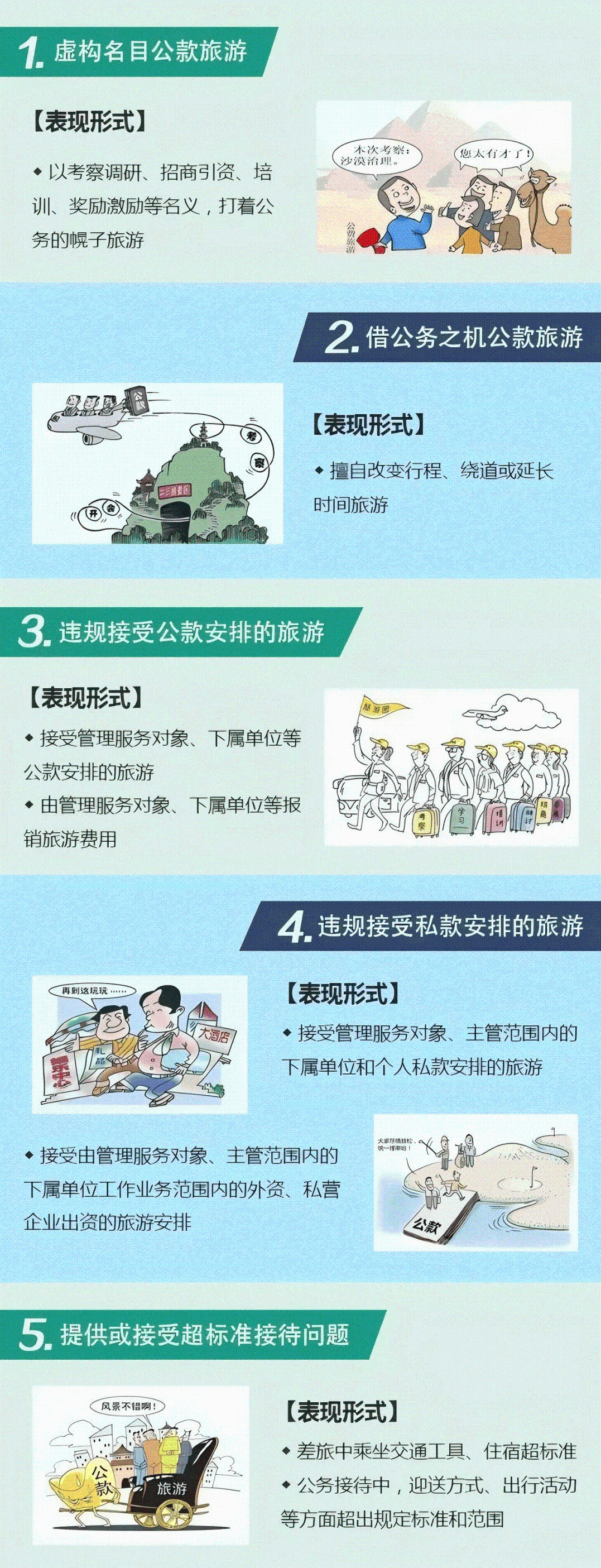 違反中央八項規(guī)定精神具體表現(xiàn)系列三 違反中央八項規(guī)定精神具體表現(xiàn)系列三